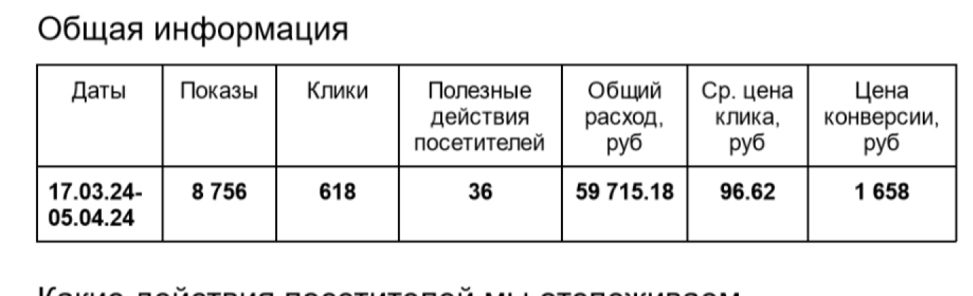 картинка общей информации